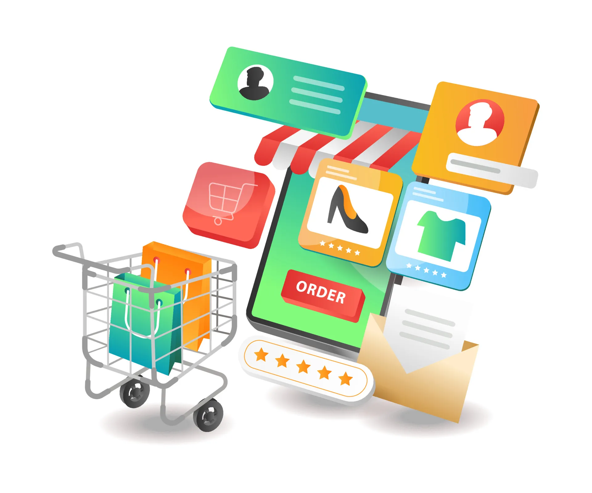 E-commerce solutions